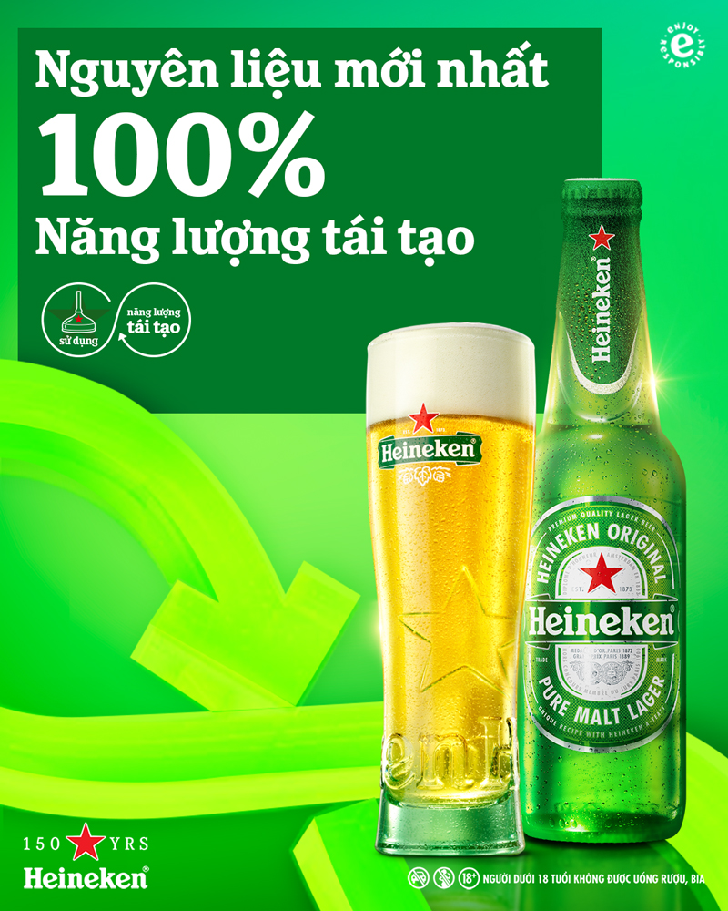 Heineken nguyên liệu mới, 100% năng lượng tái tạo